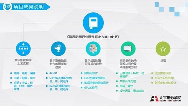 影视后期剪辑新时代 英特尔推重要举措重塑数字内容制作服务